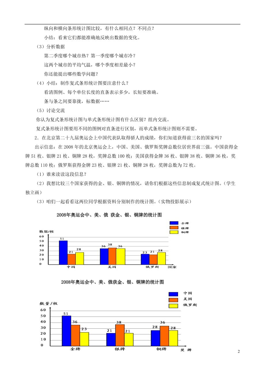 四年级数学上册 六《复式条形统计图复习课》教案 人教新课标版_第2页