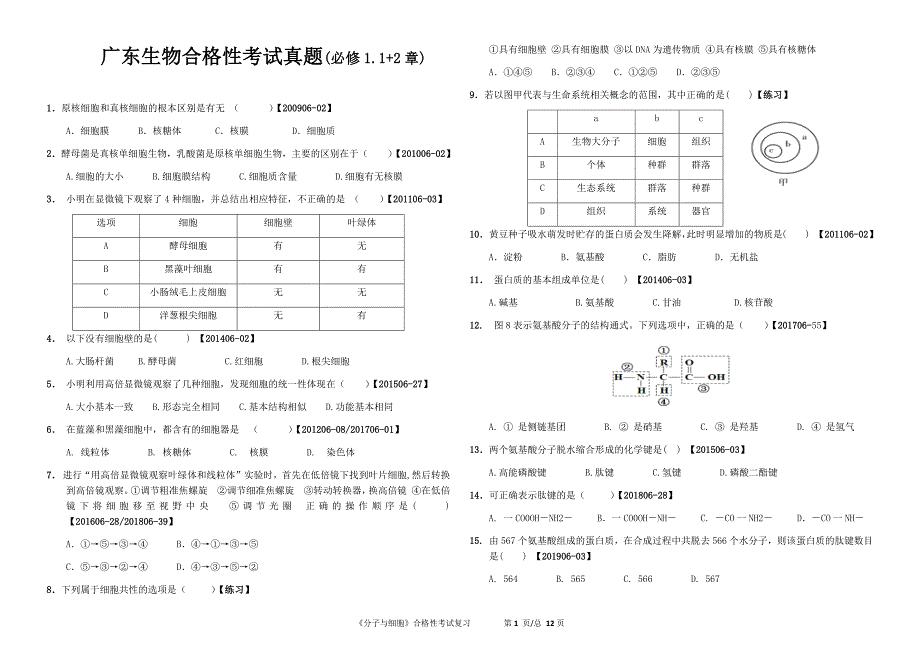 广东生物合格性考试复习(必修1第1+2章打印版+答案版)_第1页