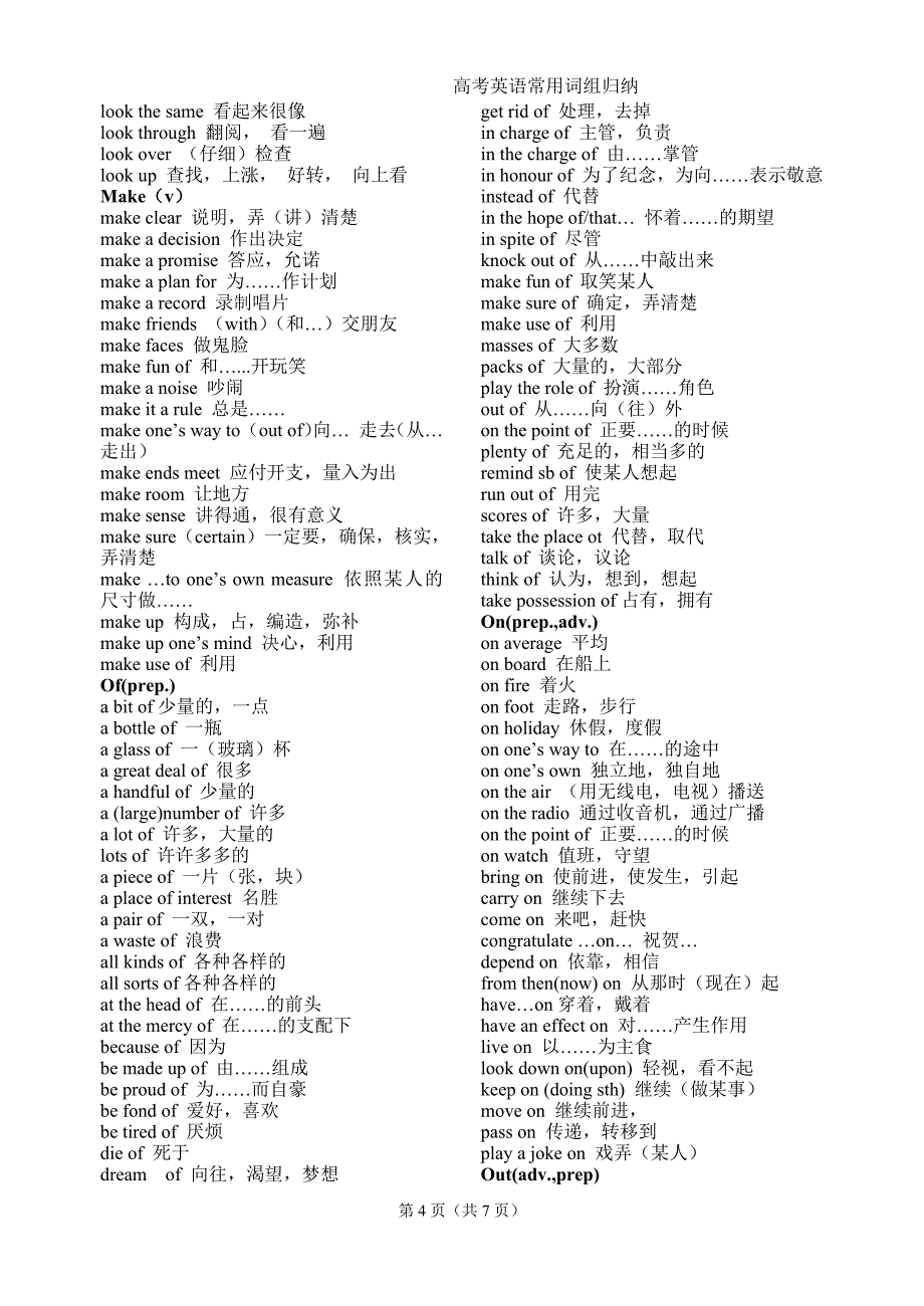 881编号高考英语常用词组_第4页