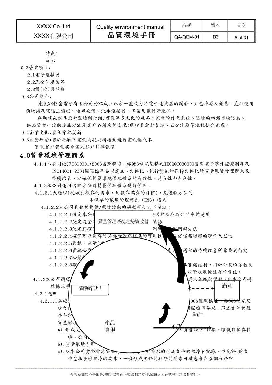 品质管理质量手册品质环境手册_第5页