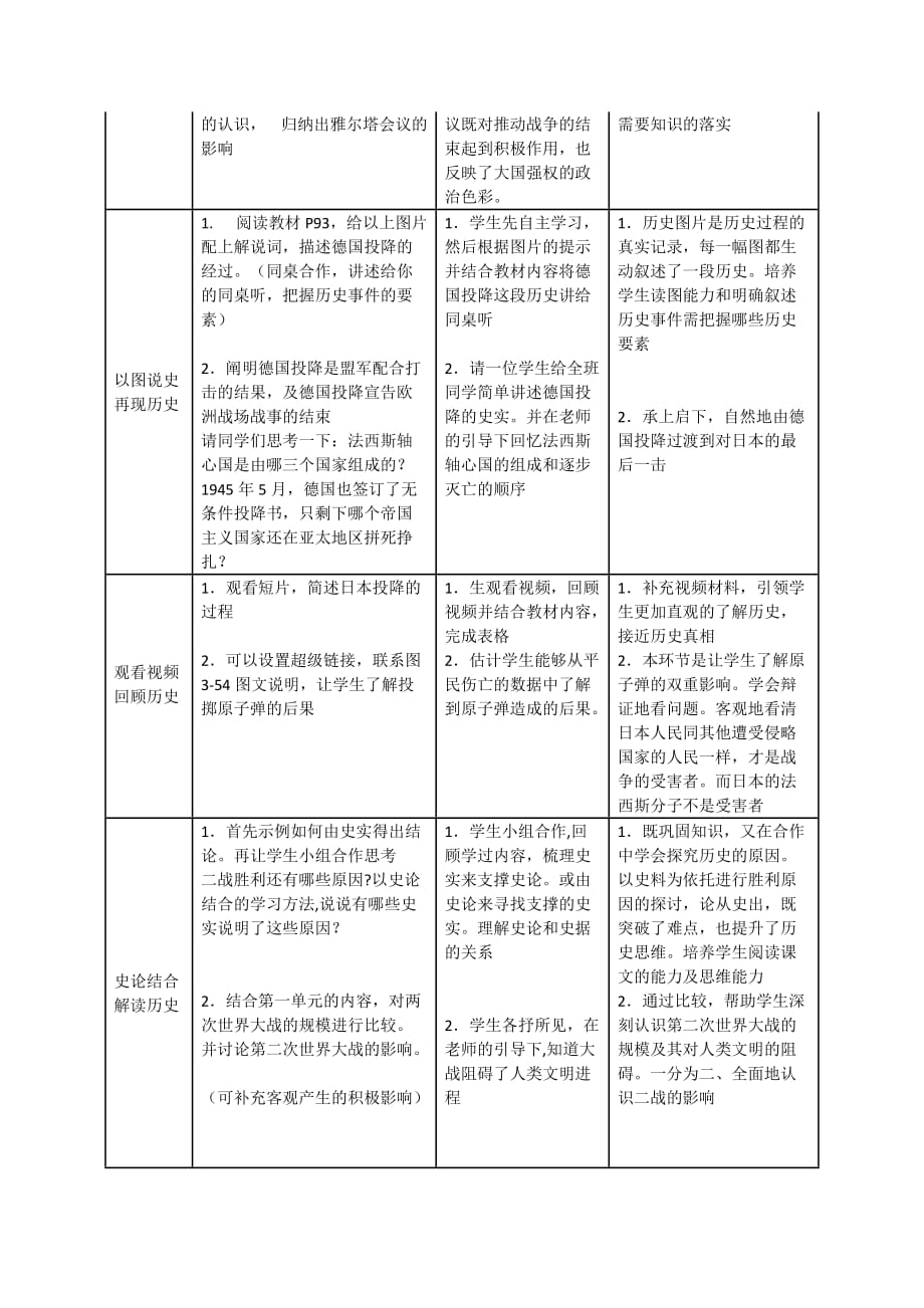 人教九上历史与社会3.4.2雅尔塔会议与德日投降 教案_第2页