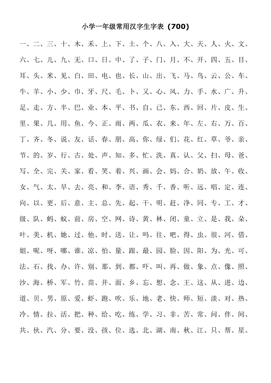 小学一年级常用汉字生字表._第1页