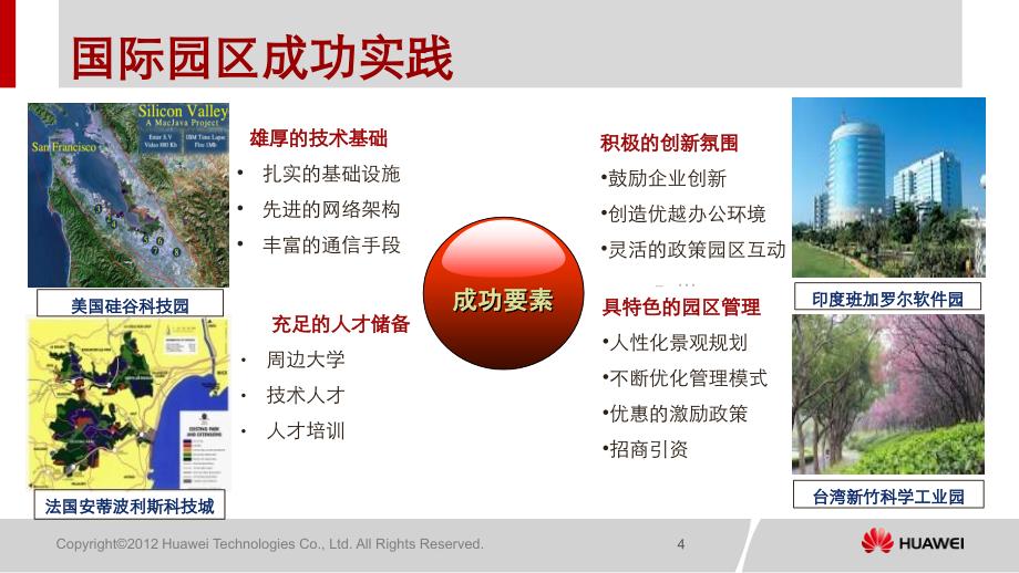 华为智慧园区解决精品课件_第4页