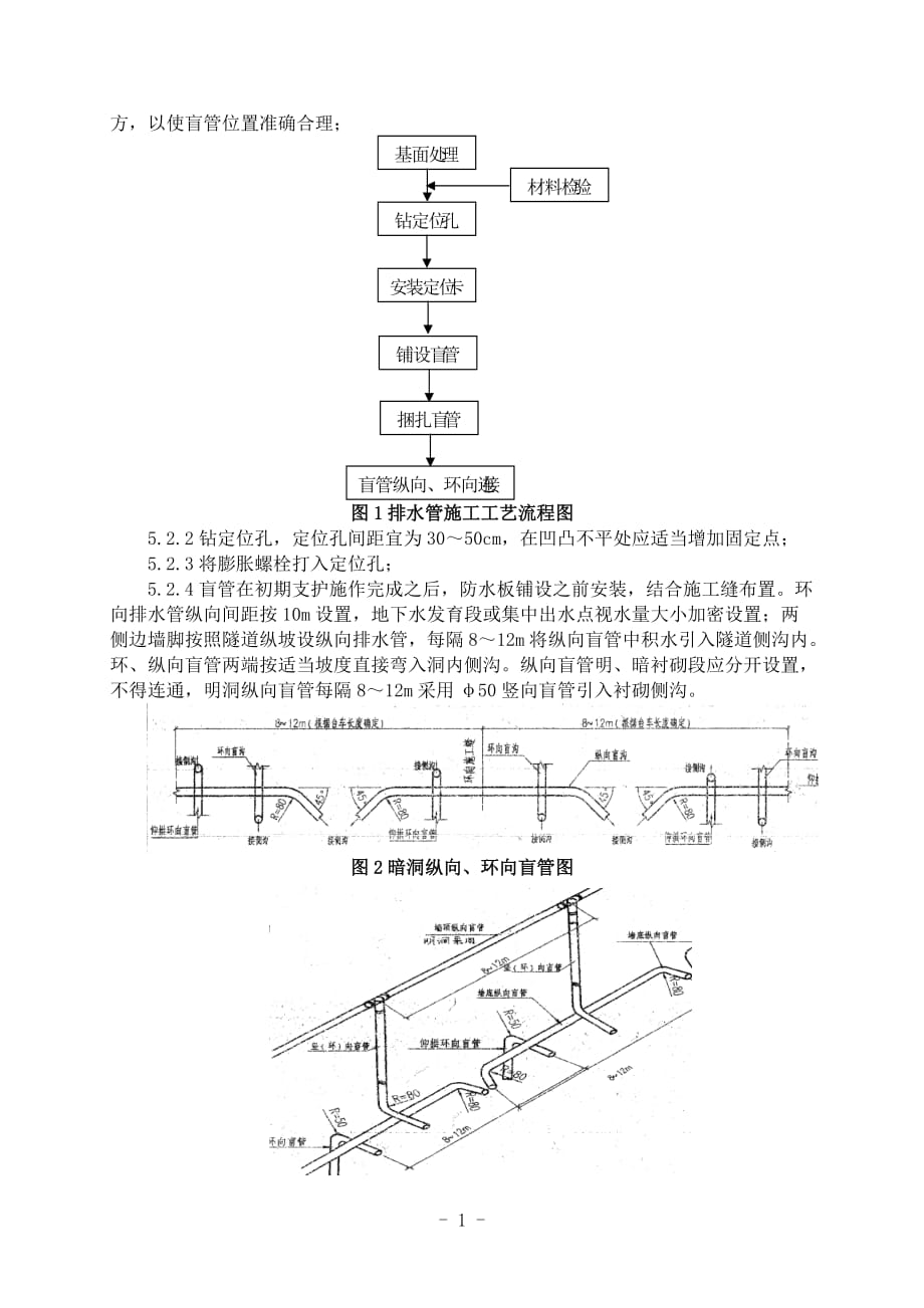 隧25环向、纵向排水管施工作业指导书（中铁上海局）_第2页