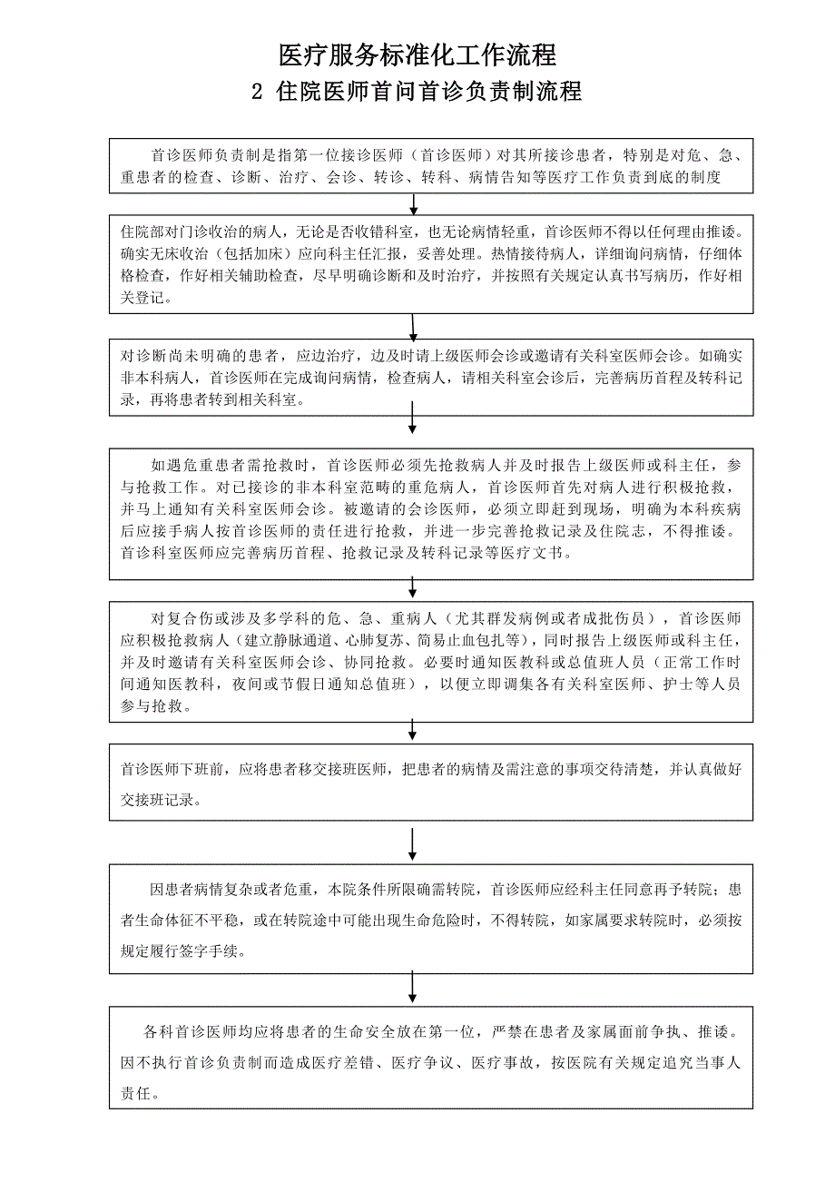 医疗服务标准化工作流程(全套)-_第2页