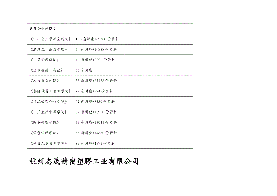 品质管理质量认证ISIS管理体系咨询项目策划书范本_第3页