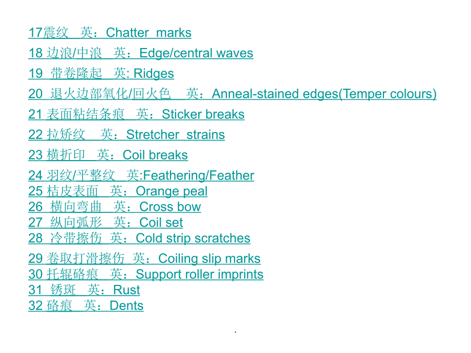 冷轧薄板表面缺陷最新版本_第3页