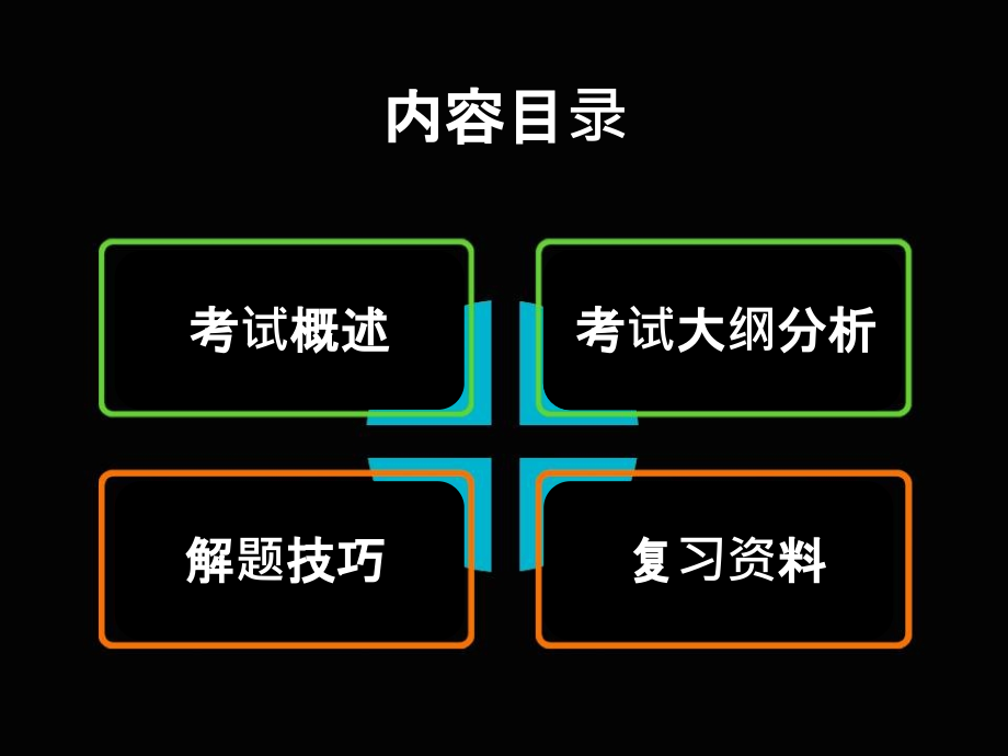 大学英语B模拟试卷-中国医科大学网络教育学院ppt课件_第2页