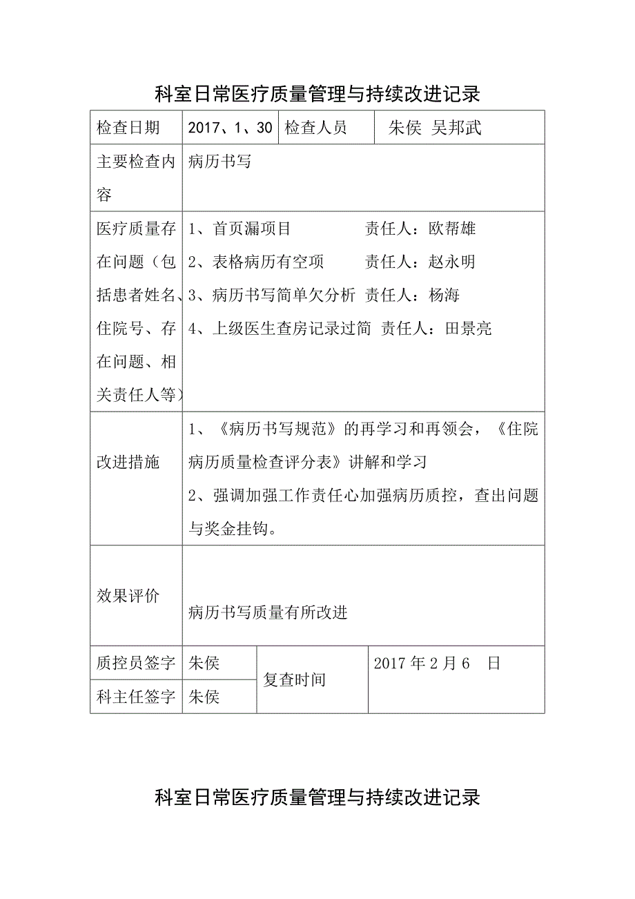 2017年医疗质量持续改进检查表-_第1页