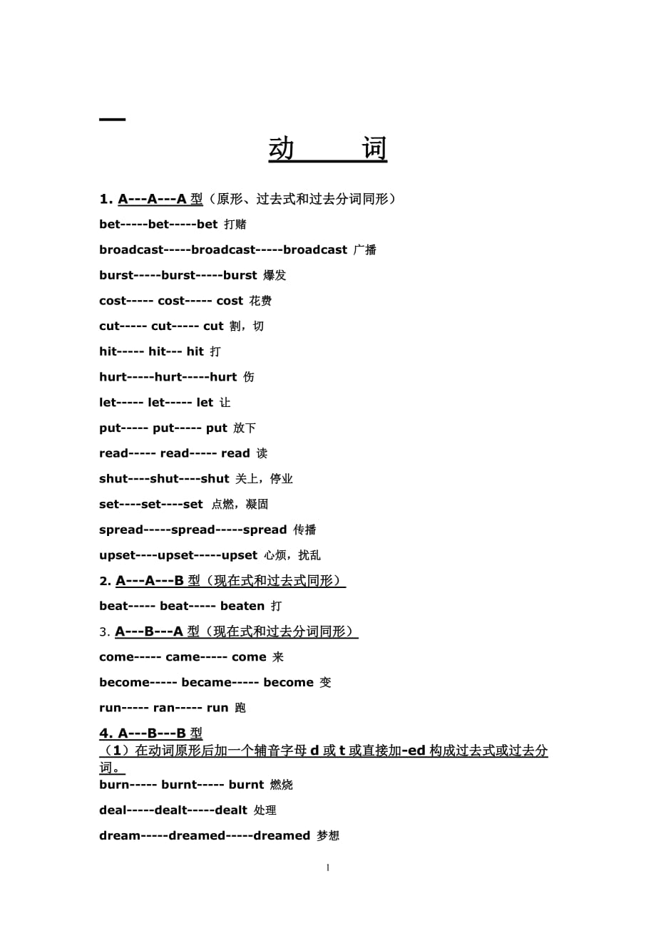 高考英语一轮复习动词原形、过去式、过去分词总结表_第1页