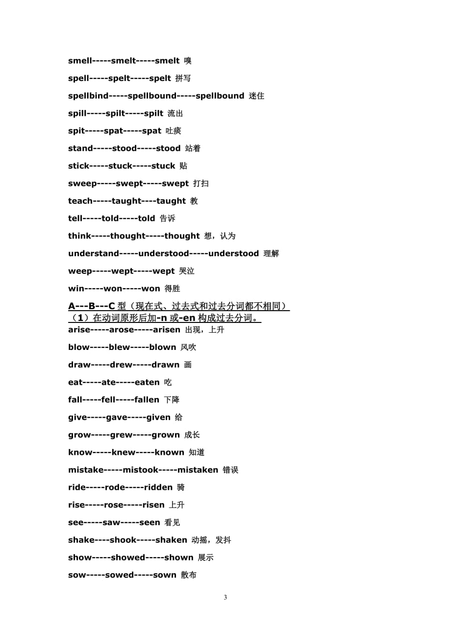 高考英语一轮复习动词原形、过去式、过去分词总结表_第3页