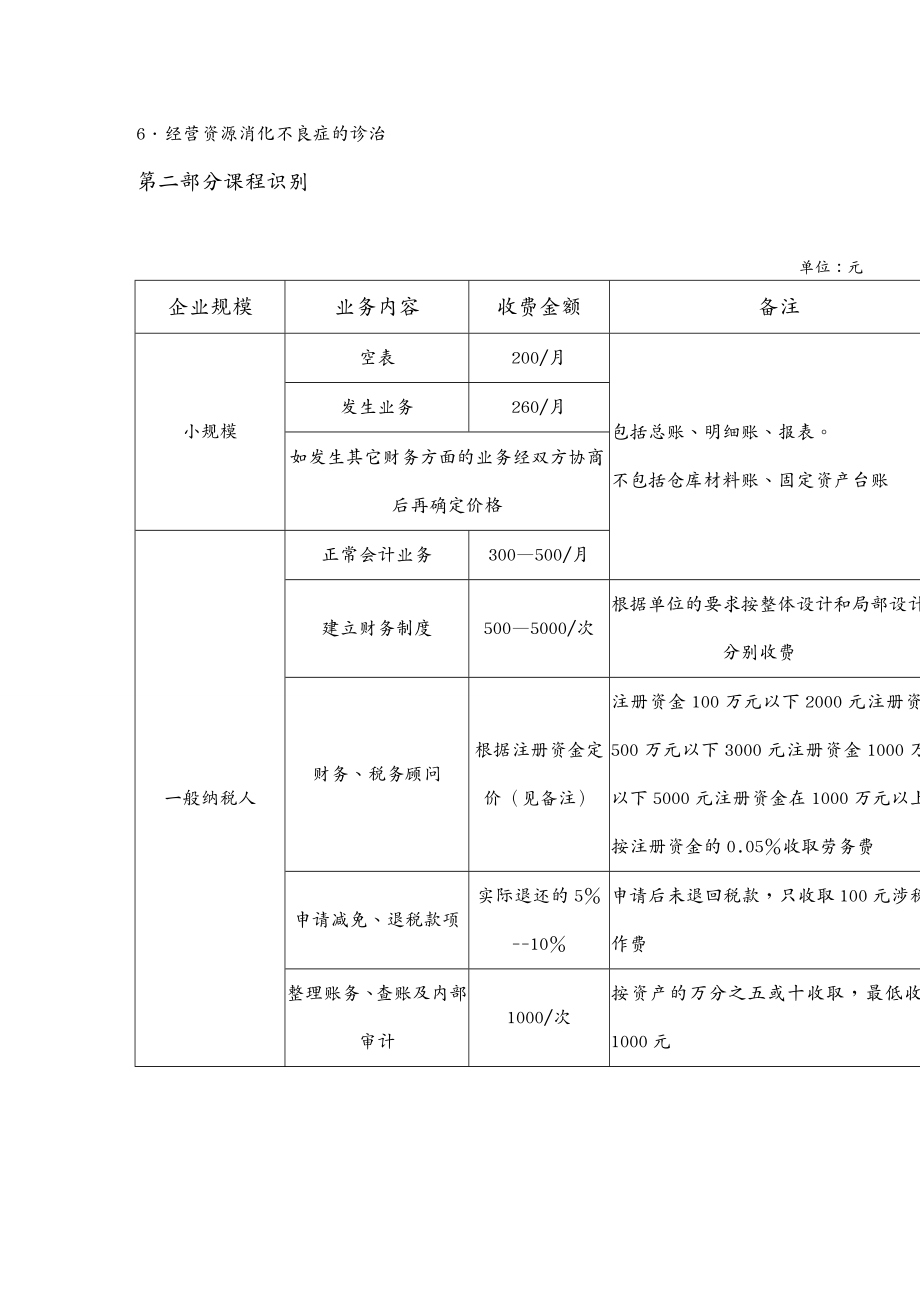 财务管理财务知识企业财务诊断的性质的必要性_第2页