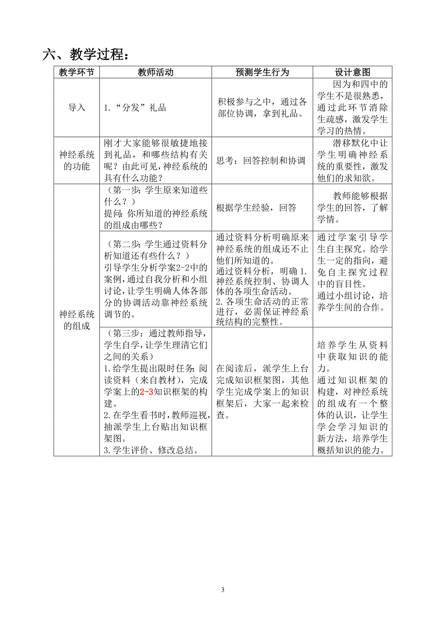 神经系统的组成教学设计-_第3页