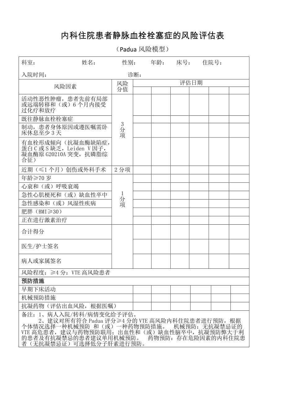 内科患者VTE风险评估表-_第1页