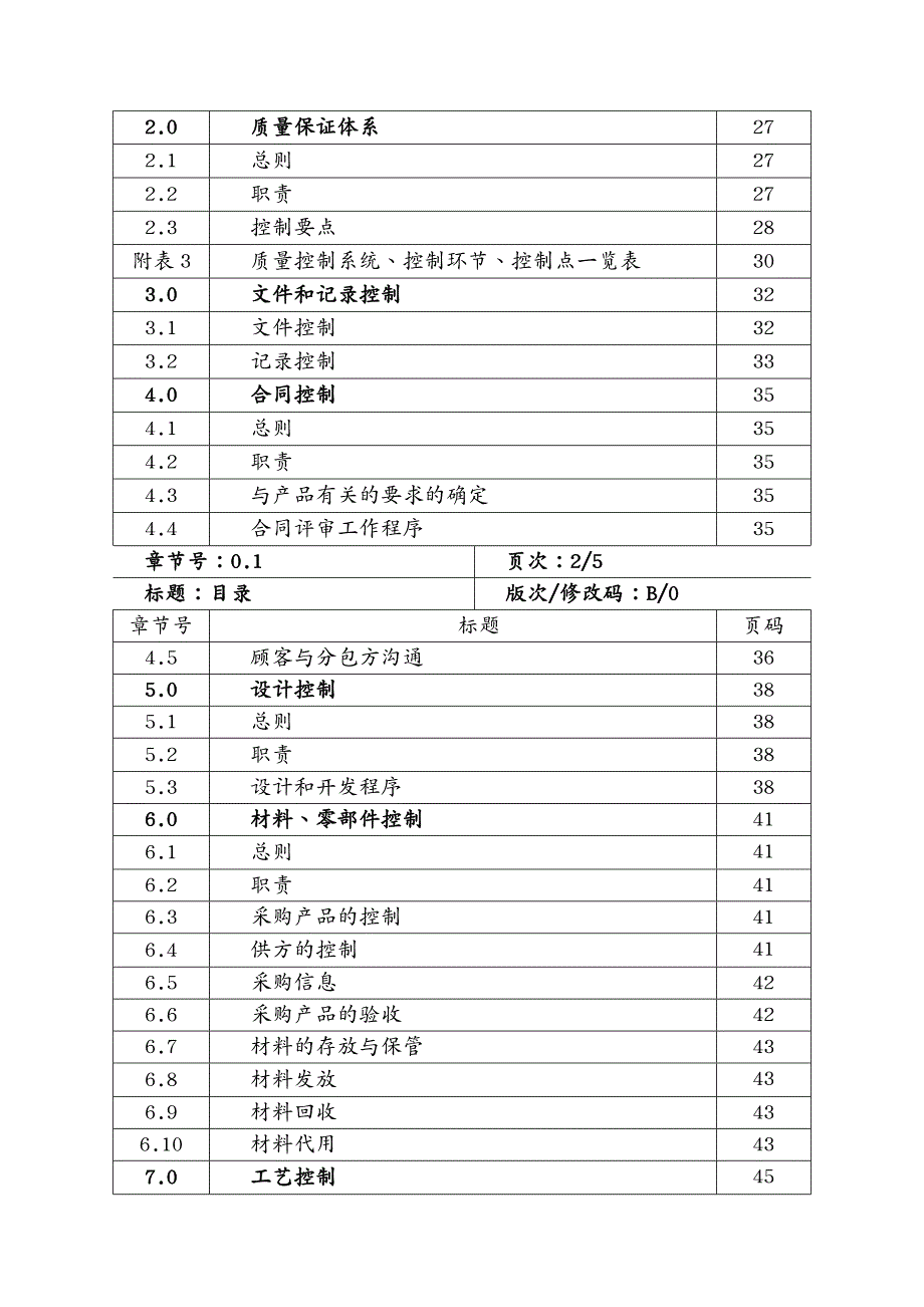 品质管理质量手册起重机质量保证手册_第3页