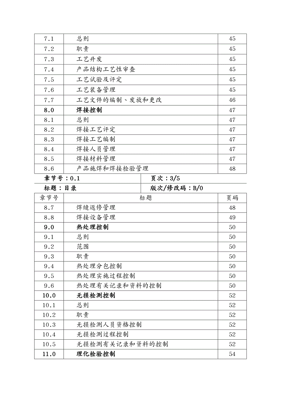 品质管理质量手册起重机质量保证手册_第4页