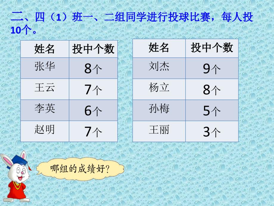 四年级上册数学课件-8.1 平均数 ｜冀教版(共12张PPT)_第3页