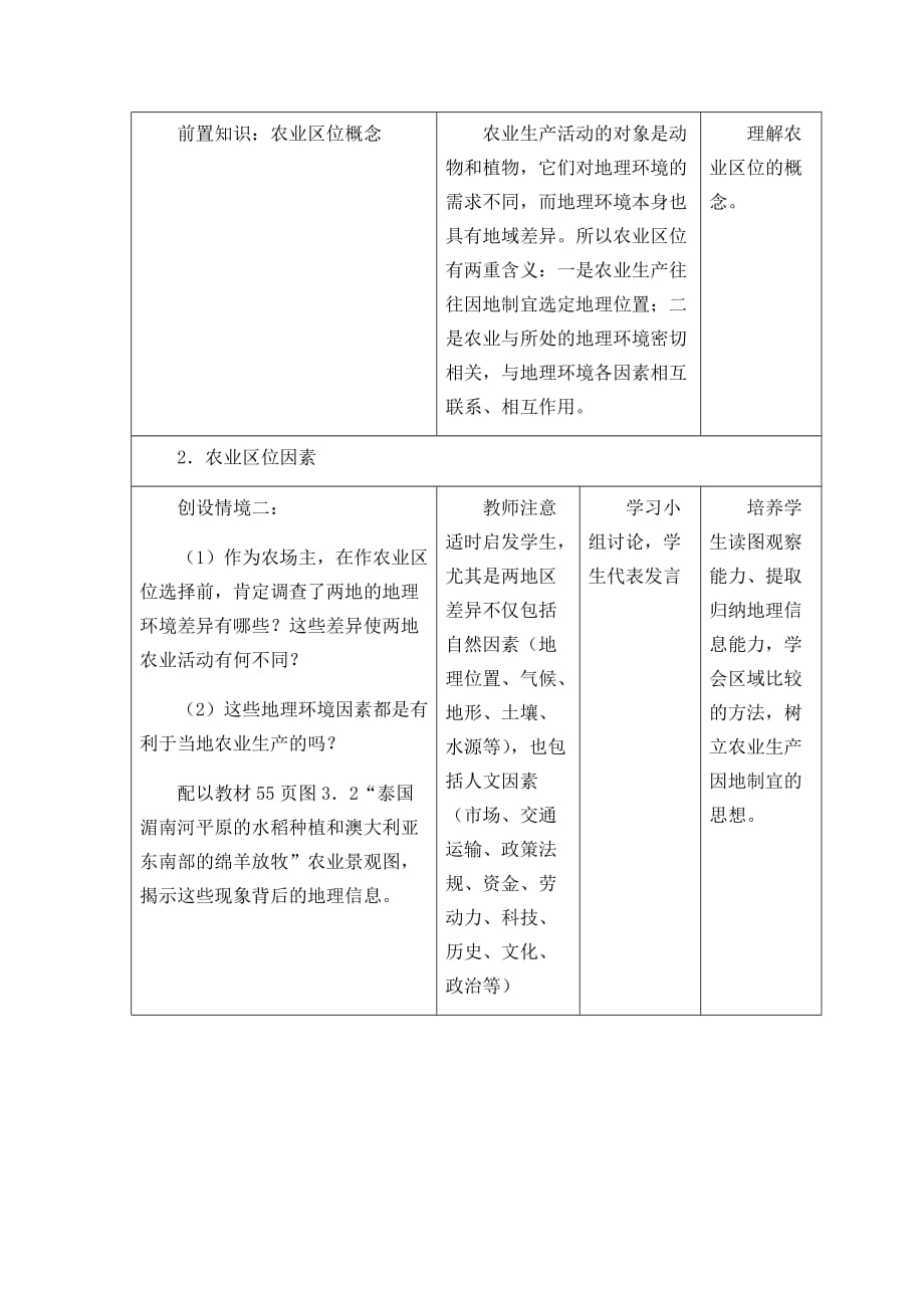 人教版（2019）高中地理必修2-3.1 农业区位因素及其变化-教案_第3页