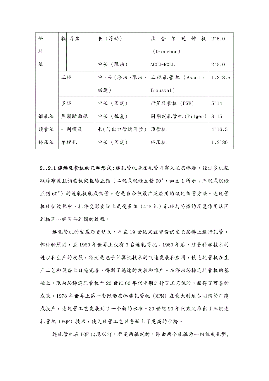 生产工艺流程热轧钢管生产工艺流程讲义_第4页