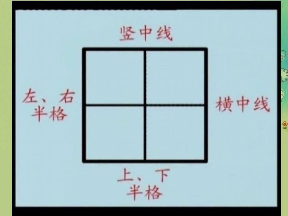 一年级数学上册_数字1——10的书写._第1页