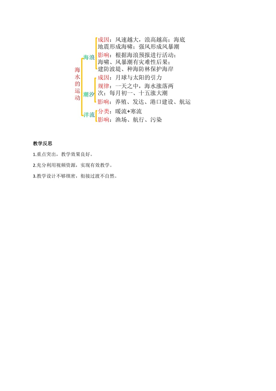 人教版（2019）必修地理第一册教案：3.3 海水的运动_第4页