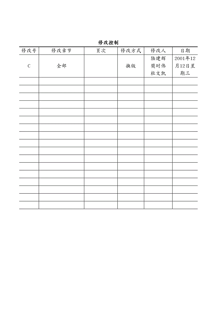 品质管理质量认证奇瑞汽车S程序文件质量手册_第4页