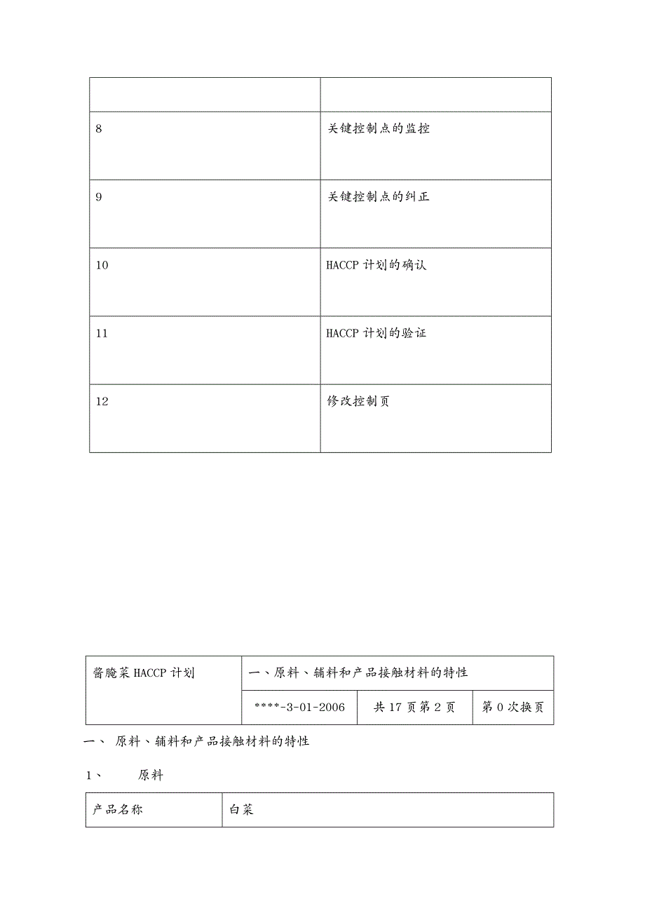 品质管理质量认证叶菜类酱腌菜的HA计划_第3页