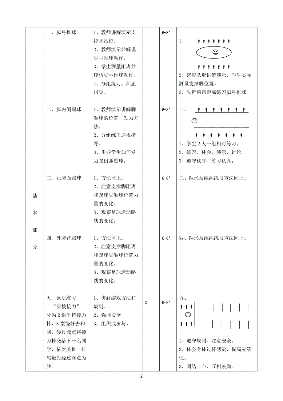 {精品}初中足球课教案-(全部)_第2页