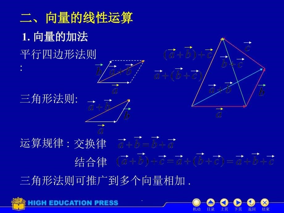 空间解析几何最新版本_第5页