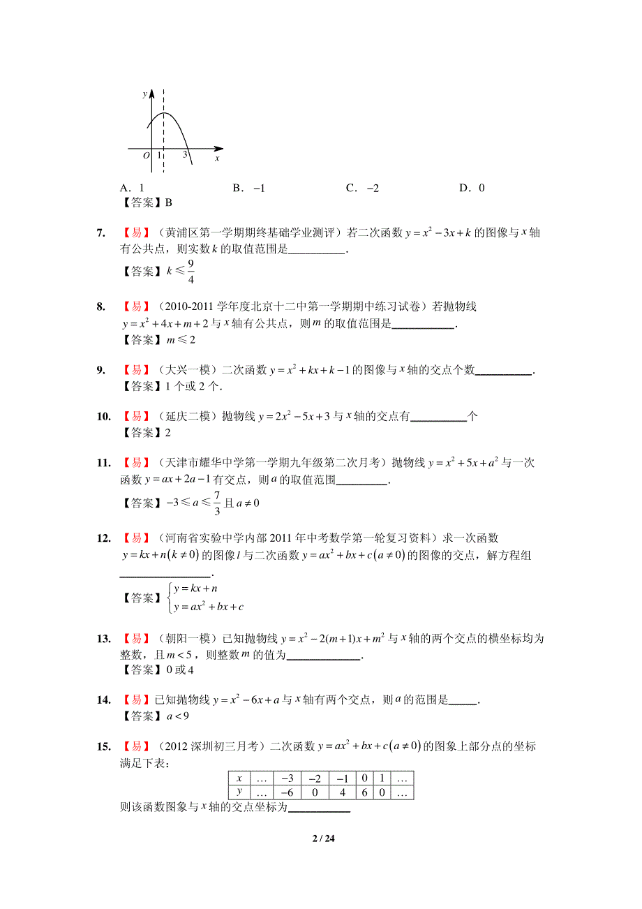 初中数学复习试卷 用函数观点看二次方程与不等式1_第2页