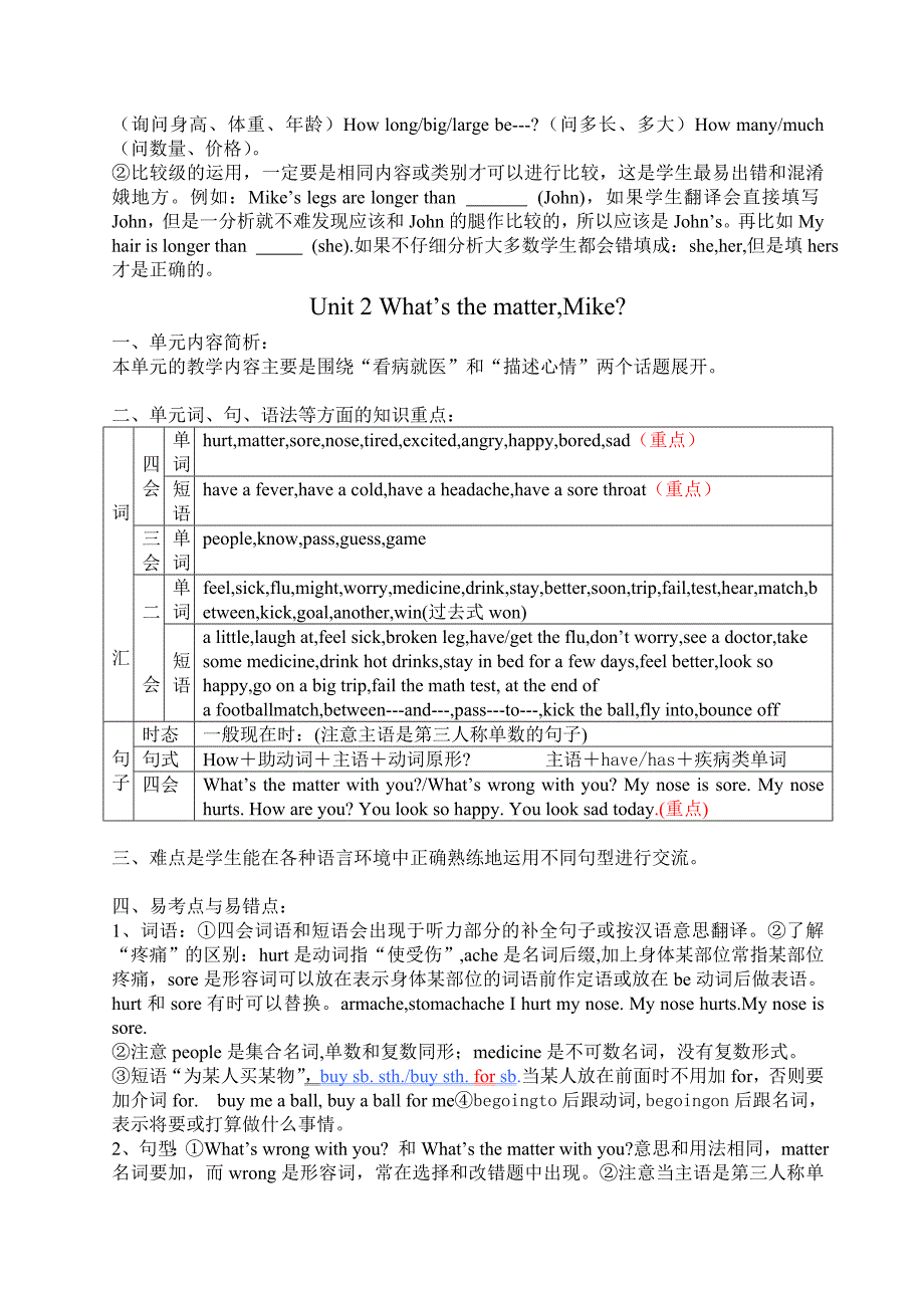 {精品}人教版六年级英语下册知识点梳理_第2页