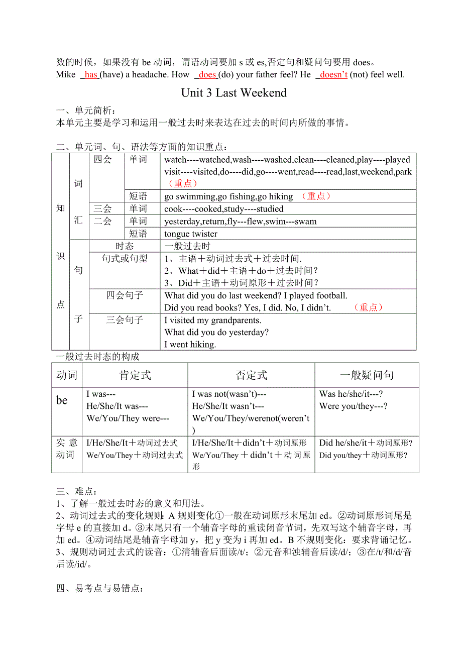 {精品}人教版六年级英语下册知识点梳理_第3页