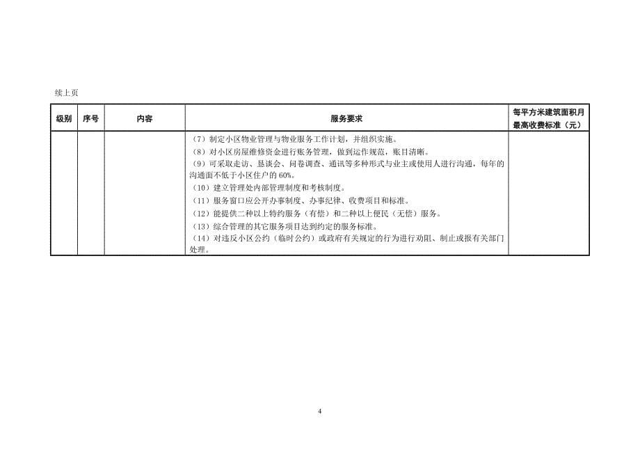 《上海市住宅物业服务分等收费标准》（规范文档）_第5页