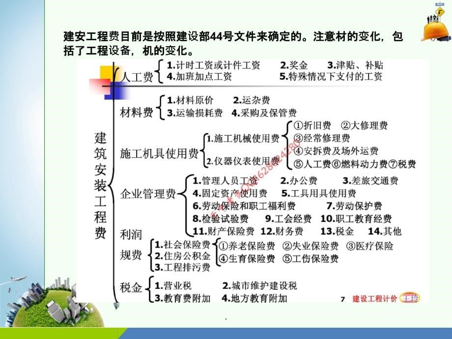 单元2-设计阶段的工程造价管理ppt课件_第5页