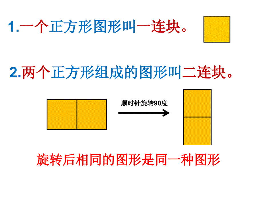 三年级上册数学课件-1.3 复习与提高（正方形组成的图形-多连块）▏沪教版 (共13张PPT)_第4页