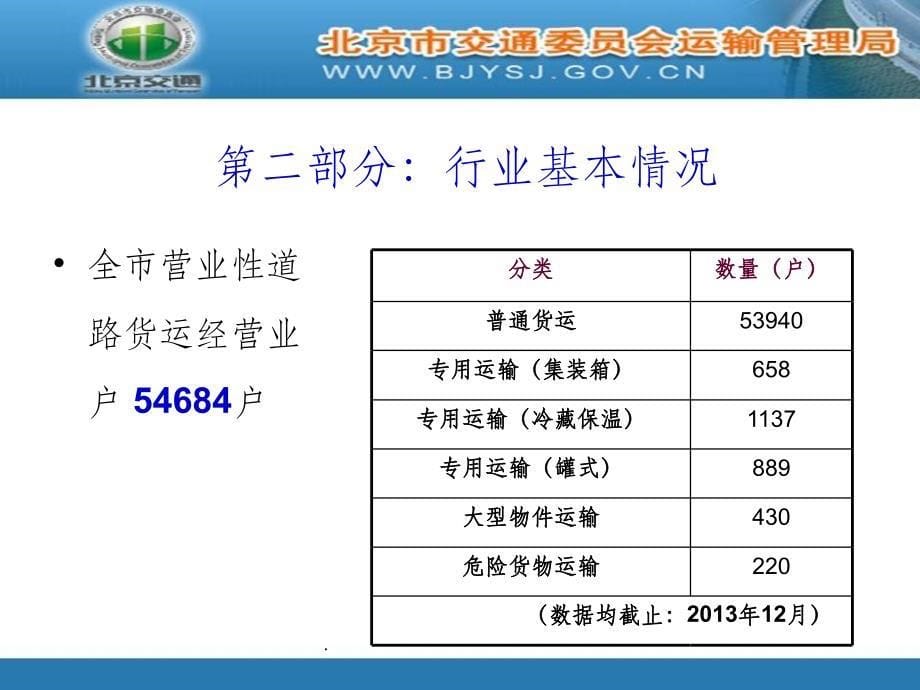 道路货运量抽样调查-安全督查事务中心ppt课件_第5页