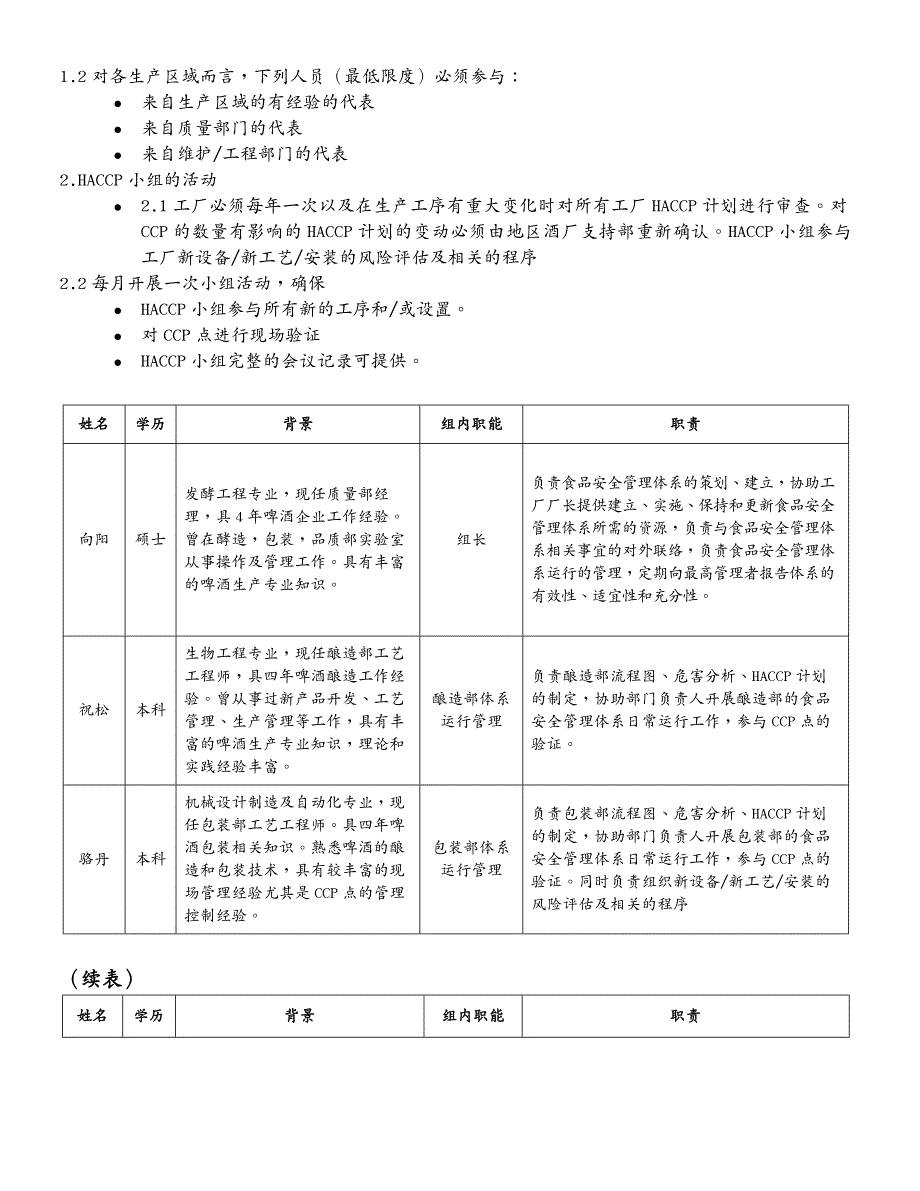 品质管理质量认证啤酒生产HA手册_第3页