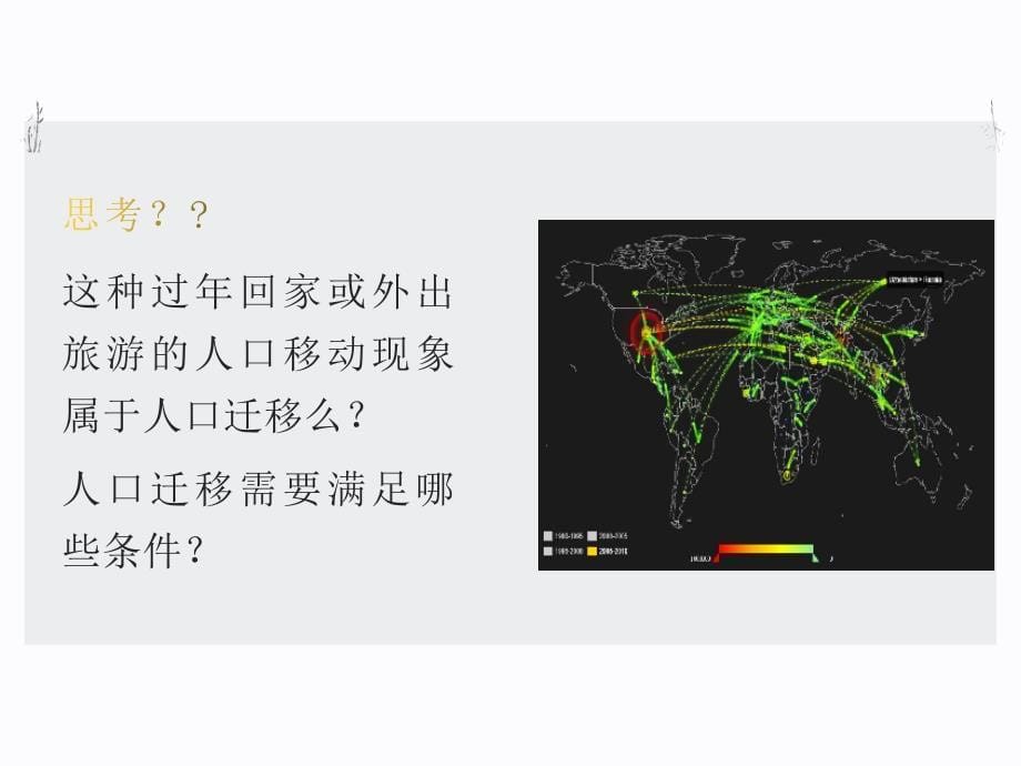 （2019）新人教版必修二高一年级下学期人口迁移（35张PPT）_第5页