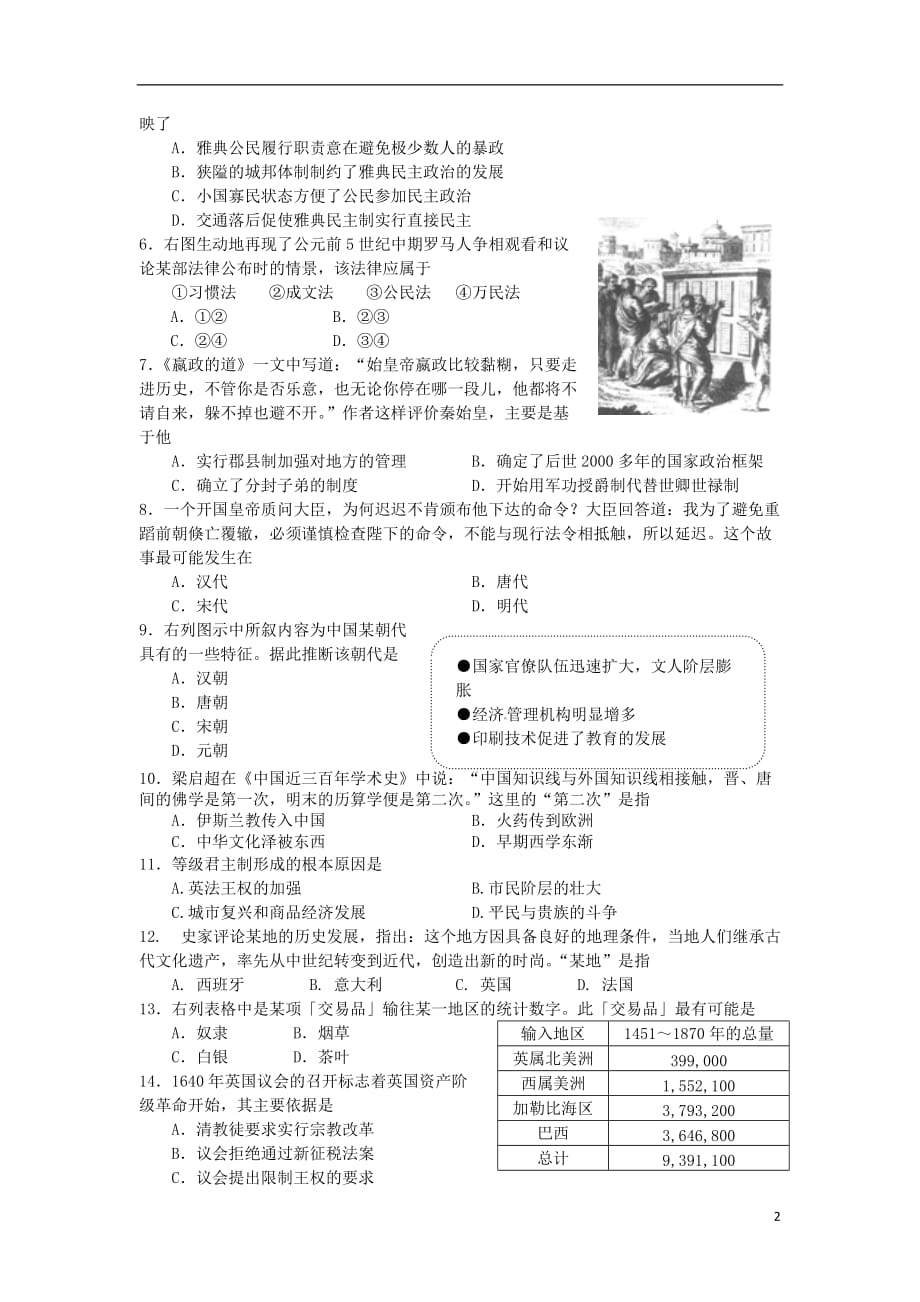 上海市长宁区高三历史上学期期末教学质量调研试题华东师大版_第2页