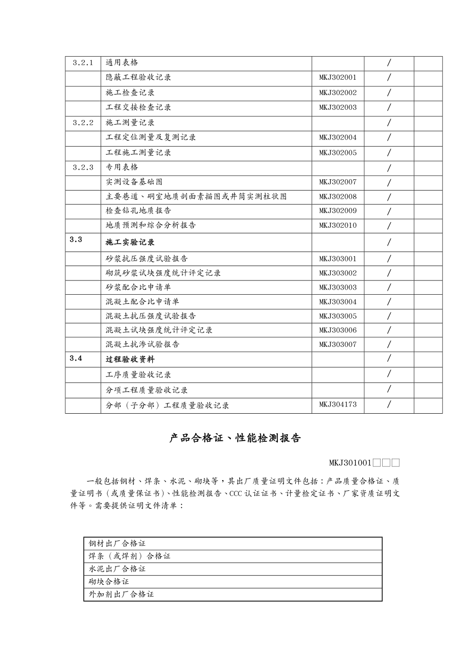 品质管理质量控制井巷工程质量控制讲义_第3页