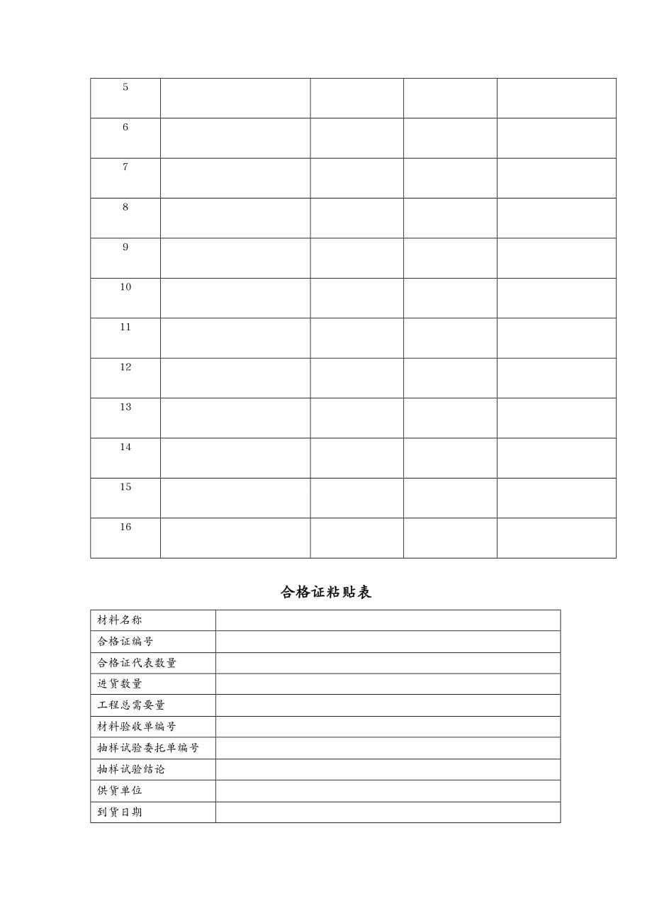 品质管理质量控制井巷工程质量控制讲义_第5页