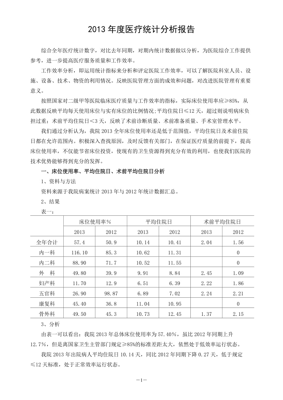 年度医院医疗统计分析报告-_第1页