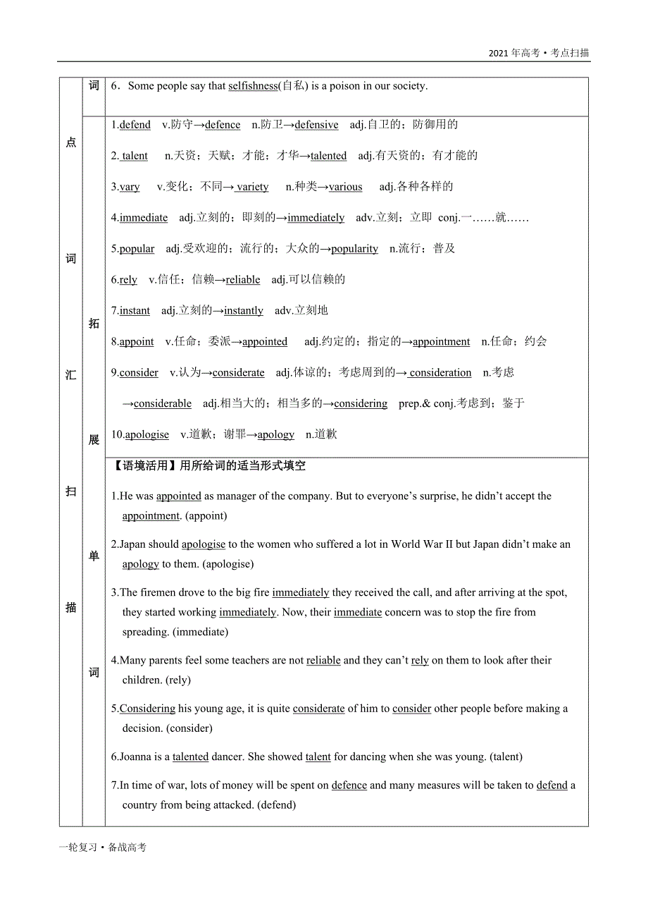 2021年高考[英语]一轮复习考点7 Module 1 Basketball（教师版）_第3页