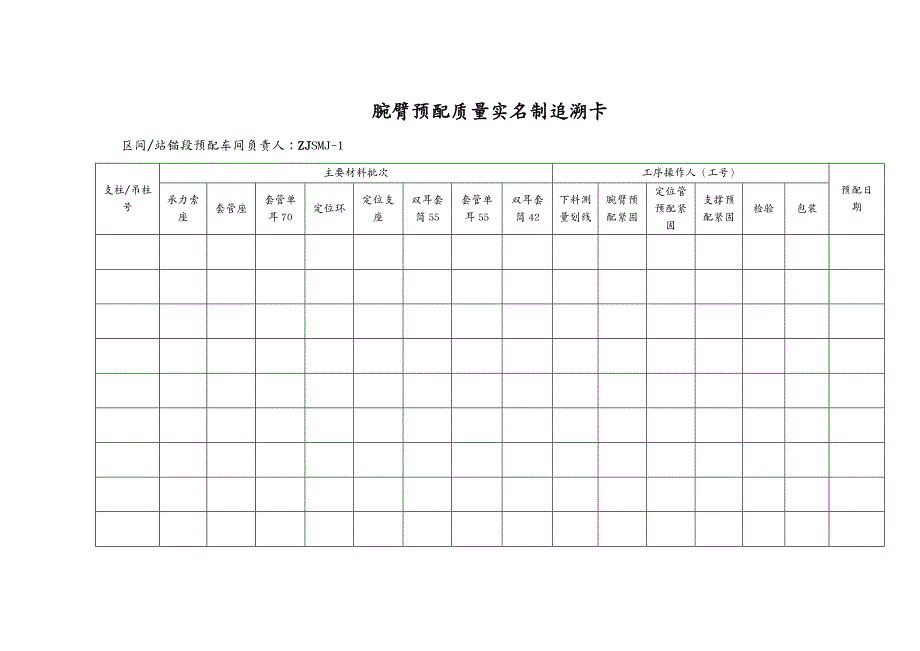 品质管理品质知识质量实名制追溯卡_第2页