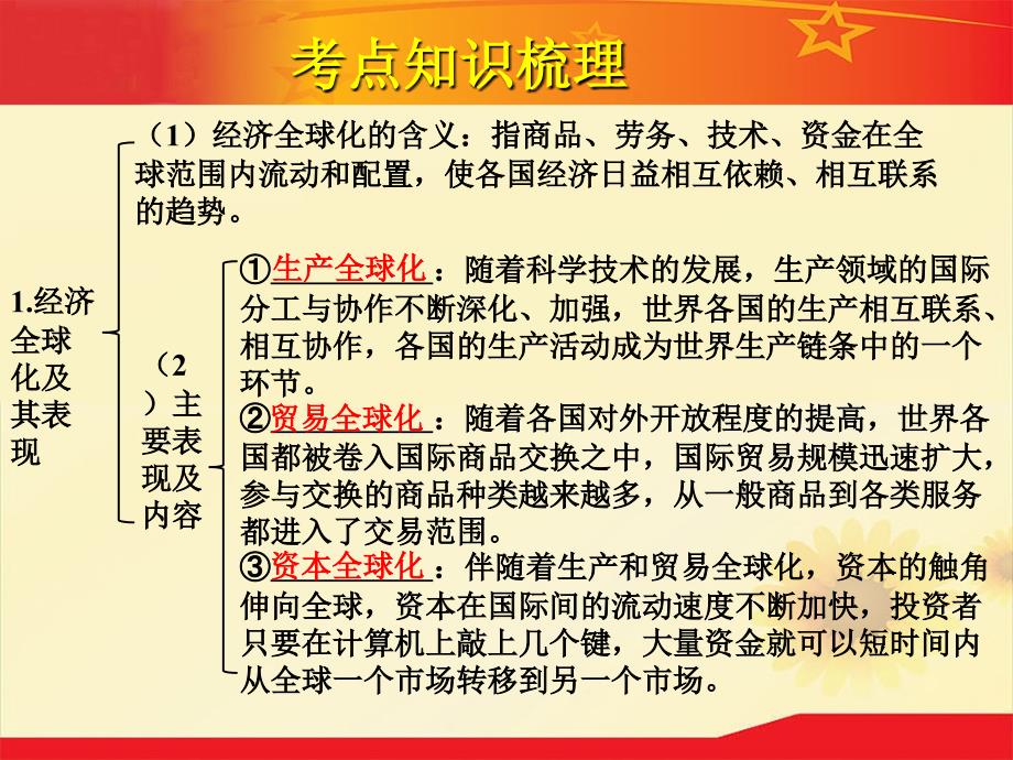 经济全球化与对外开放最新版本_第3页