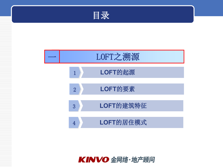 金网络_LOFT物业专题研究报告_第3页