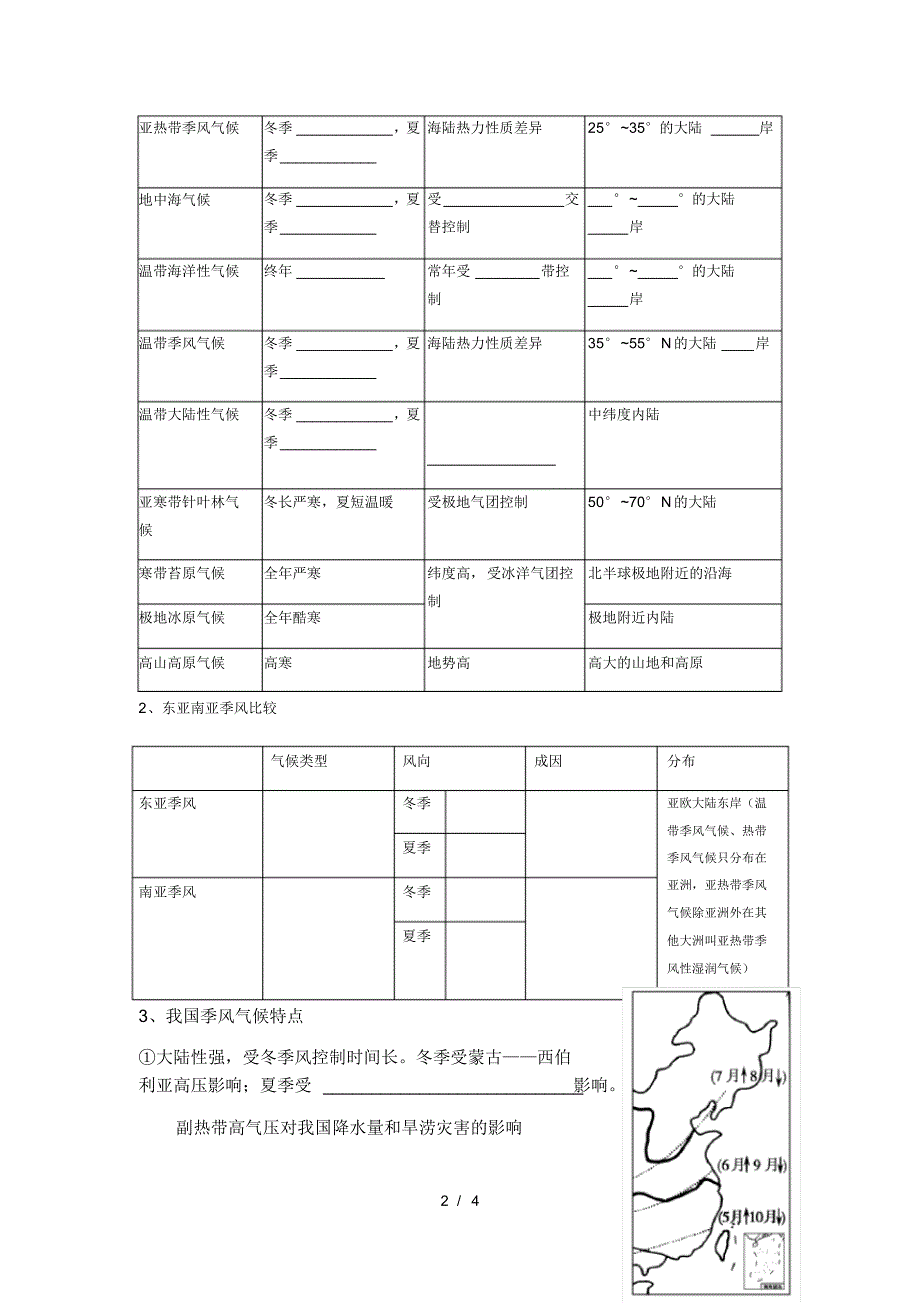 高考一轮复习人教版必修一气候专题学案资料(最新版-修订)_第2页