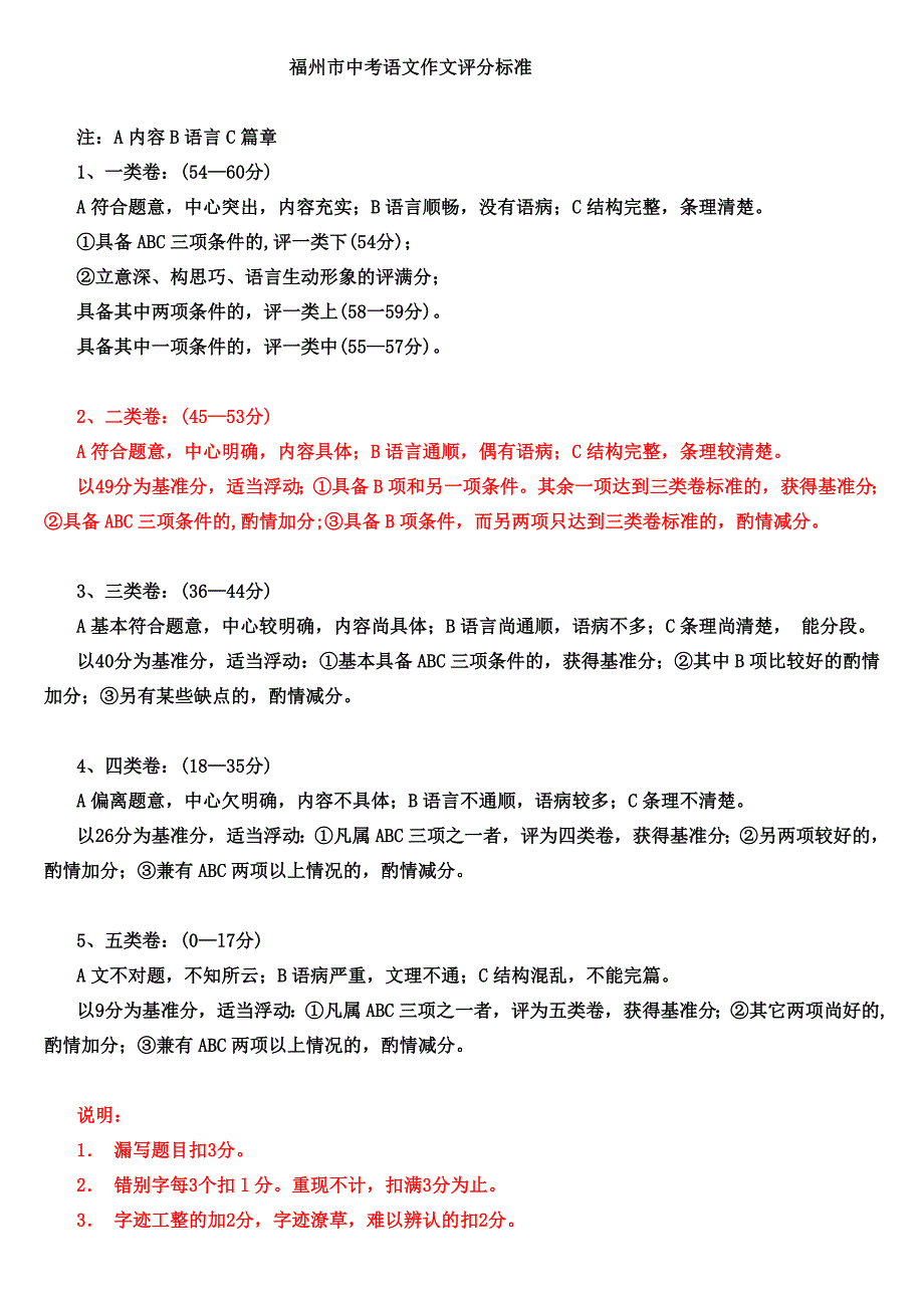 2102编号中考作文评分标准_第1页