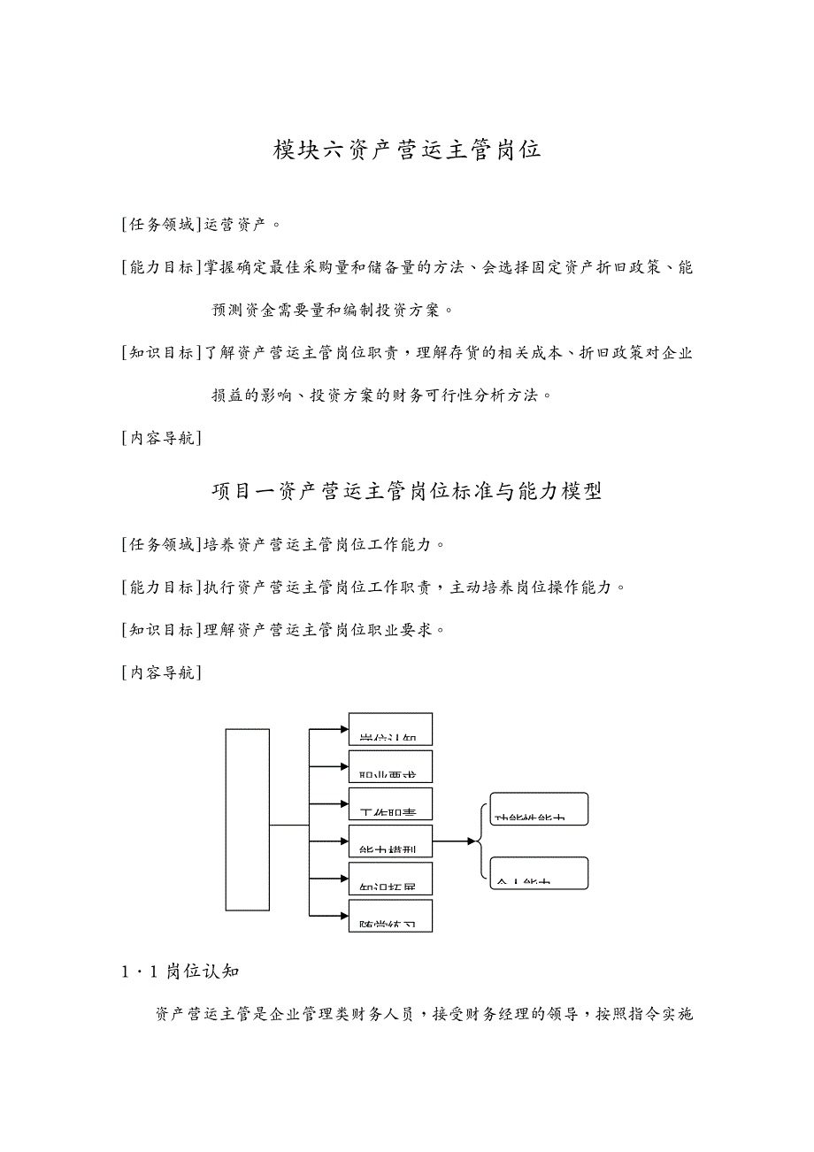 财务资产管理模块六资产营运主管岗位_第2页