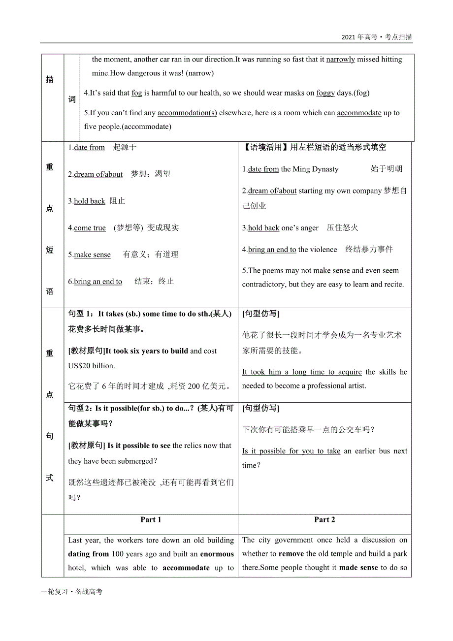 2021年高考[英语]一轮复习考点3 Module 6 Old and New（教师版）_第3页